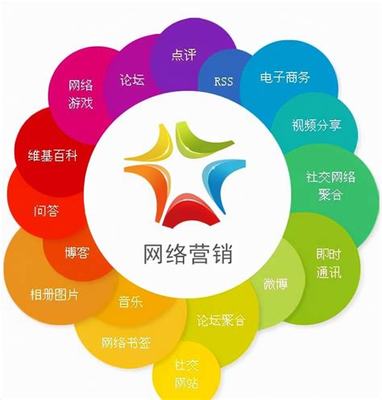 禪城SEO網(wǎng)絡(luò)推廣詳解 2024年10月個人免費推廣策略與技術(shù)服務(wù)方案